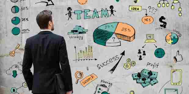 Marketing Strategy Examples