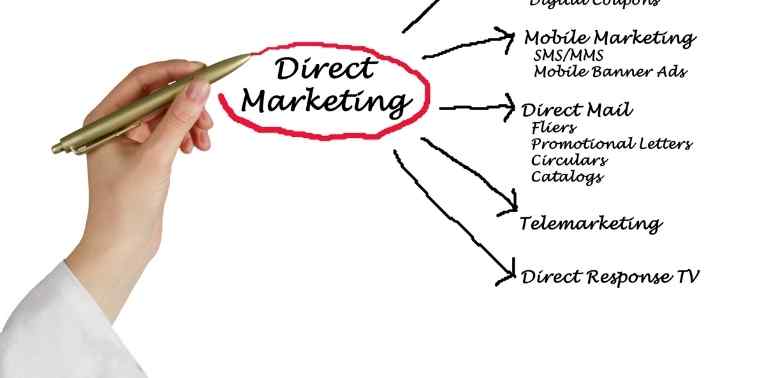 Direct marketing adalah