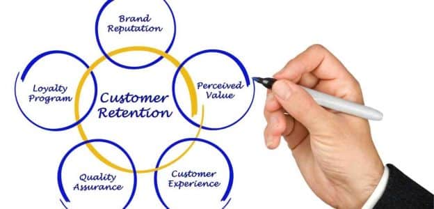 17 Best Customer Retention Strategies for Long Term Success of a Business