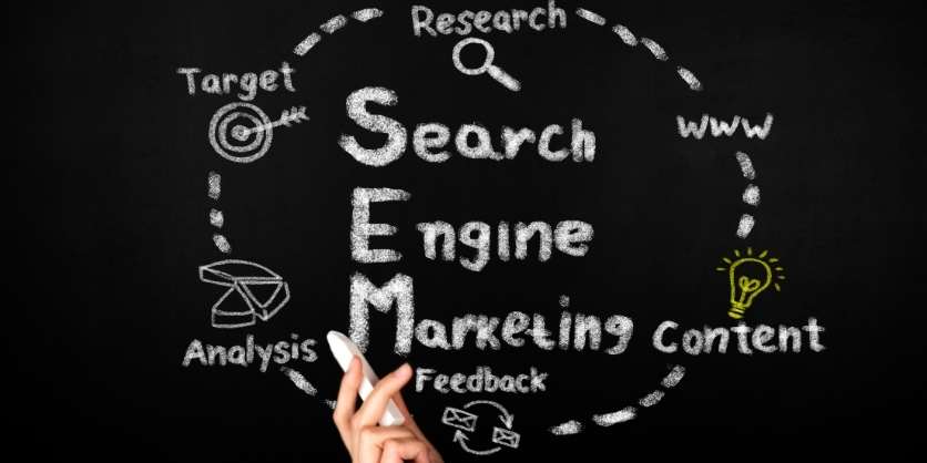SEM company in jaipur