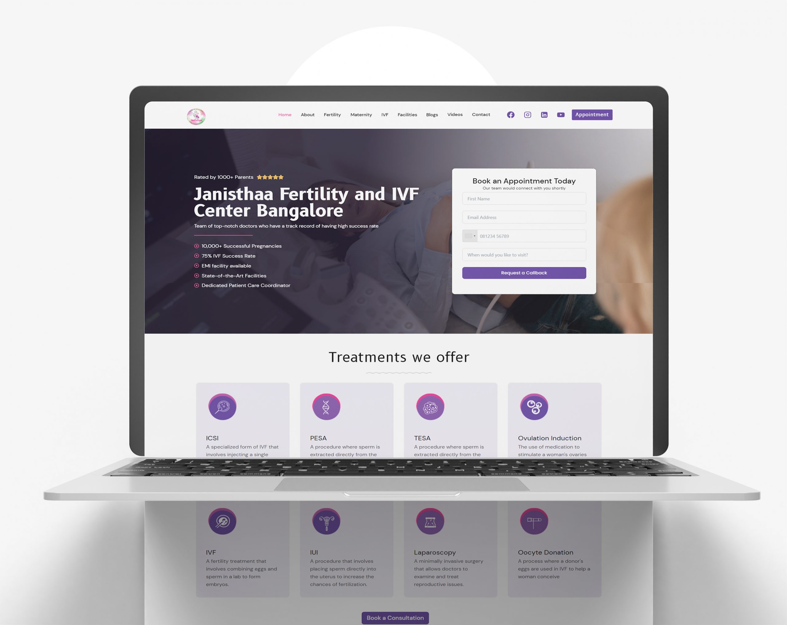 Janisthaa Case Study