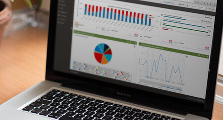 Traffic & Conversion Performance Audit